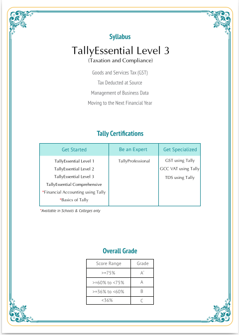Certificate 1