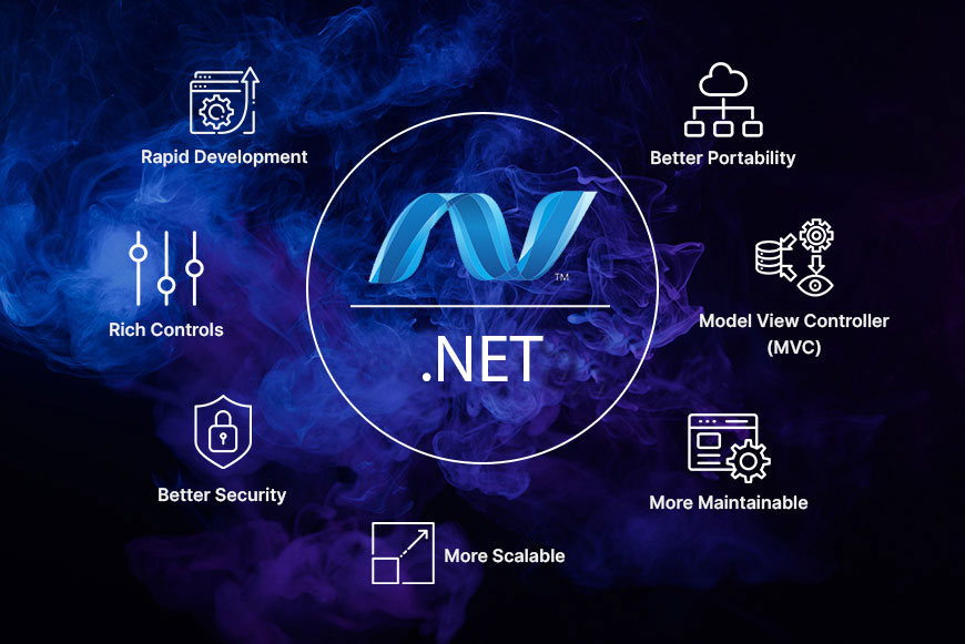 .NET Project